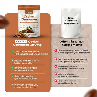 Ceylon Cinnamon 7200mg Equivalent with MCT Oil