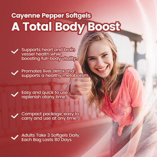 Zyntra® Cayenne Pepper Softgels