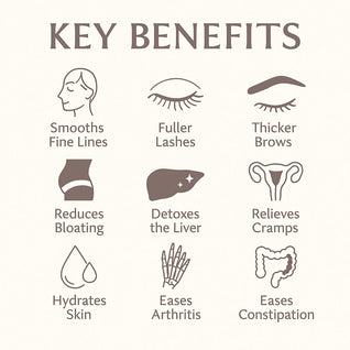 Zyntra® 100% Organic Castor Oil Roll-On