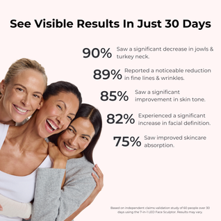 SculptGlow Pro® — 7-in-1 LED Facial Sculptor